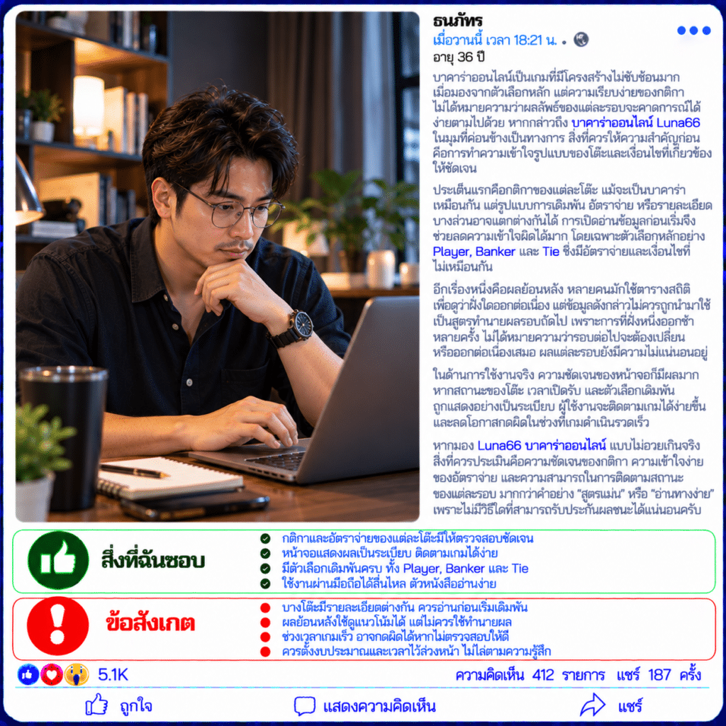 ธนภัทร อายุ 36 ปี